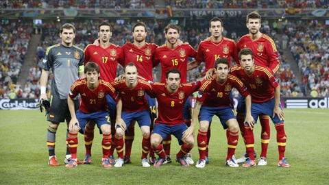 Tây Ban Nha vô địch Euro mấy lần